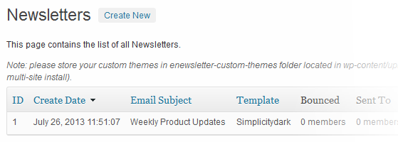 e-newsletter-2300-newsletters